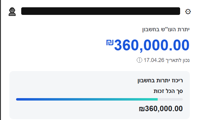 אישור יתרה 360,000 שח